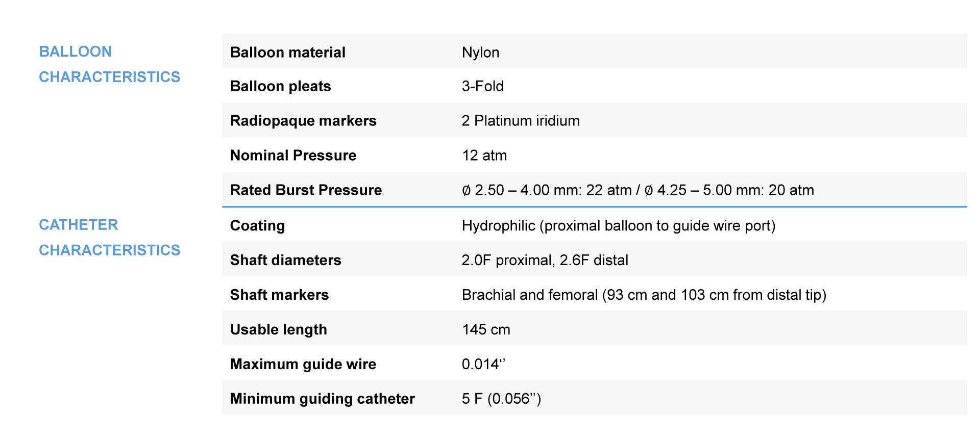 NC Thonic-2