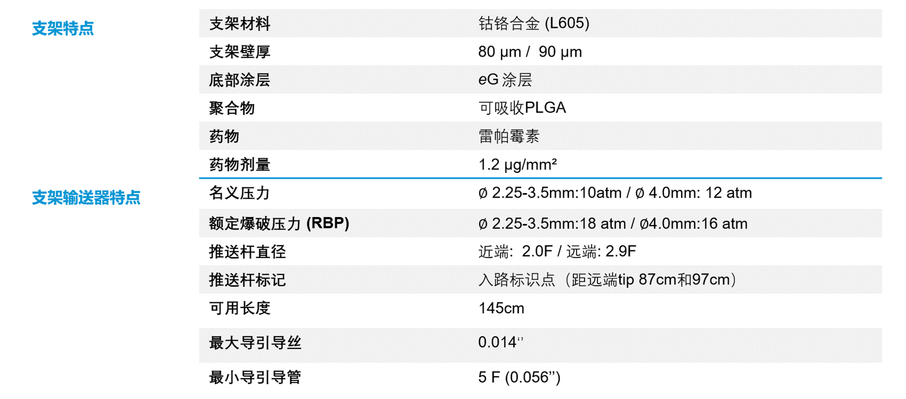 产品技术信息_副本