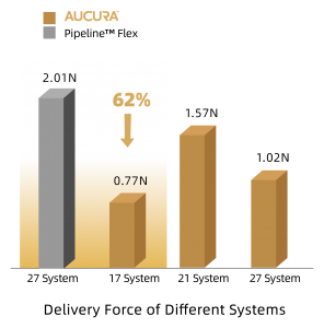 97bad0d1-c19e-4ada-9cc2-7e85e51614ef